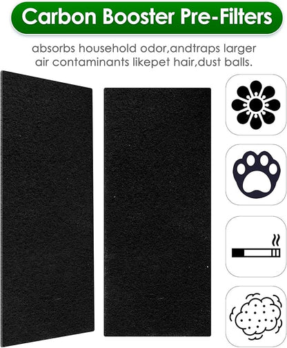 (12 Pack) AER1 Filter 4 HEPA Filters + 8 Carbon Booster Filters Compatible With Holmes AER1 Type Total Air Filter HAPF300AH True HEPA Filter, Replacement HEPA Filter Accessories