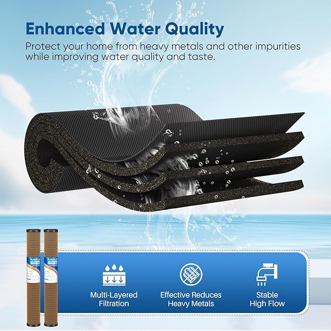 PUREPLUS 5 Micron 20" x 2.5" Whole House Coconut Shell Activated Carbon and KDF Water Filter, Heavy Metal Removal Replacement Water Filter, Compatible with C1-20, EP-20, HX-CB-25-2010, F3WCB32,2PACK