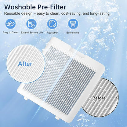 KNKA Air Purifier for Home Bedroom, True HEPA Air Cleaner with Washable Pre-Filter, AQI Display, Turbo Mode for Pets, Allergies, Dust, Pollen