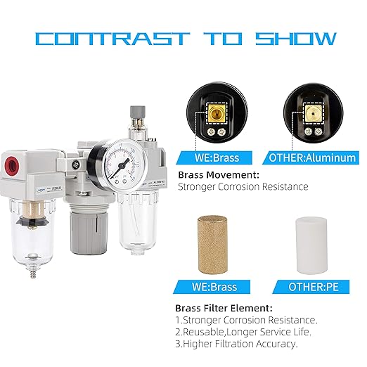 NANPU 1/4" NPT Air Filter, Regulator & Lubricator (FRL) Combo - Water/Oil Trap Separator - Pressure Gauge(0-150 psi), 5 Micron Brass Element, Semi-Auto Drain, Poly Bowl, Metal Bracket
