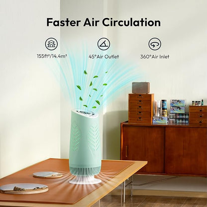 Resiners Purair Air Purifier for Epoxy Resin, Resin Air Purifier with H13 True HEPA Filter, SGS Certified, Air Filtration System for Resin Molding & Casting, Epoxy Resin Tools Accessories Supplies