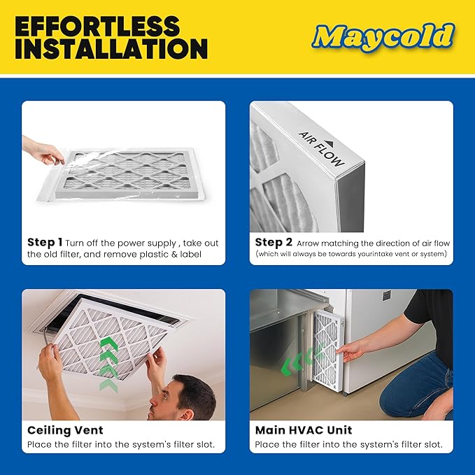 Maycold MERV 8 12x24x1 Furnace Air Filters (6-Pack), Pleated HVAC AC Filters – Actual Size 11.70” x 23.70” x 0.75”, For Residential or Office Use, Individually Wrapped in Plastic