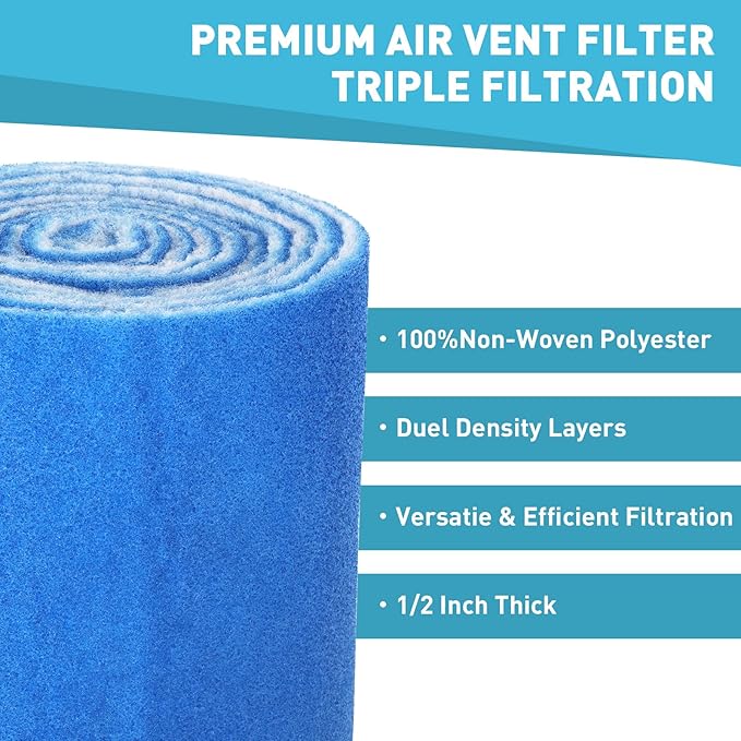 Air Vent Filter for Home,AC & Floor Register Filter,MERV 8 Electrostatic Media Kit Reduce Dust, Dirt, Smoke and Pollen 12"×90"(30+ Filters)