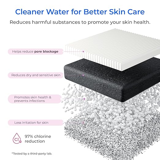 Waterdrop BFU2 Water Filter for Bathroom for Face Care, Reduces Chlorine, Scale in Water, Reduces Skin Redness and Irritation, 4-Stage Filtration, for Cold Water Supply Only