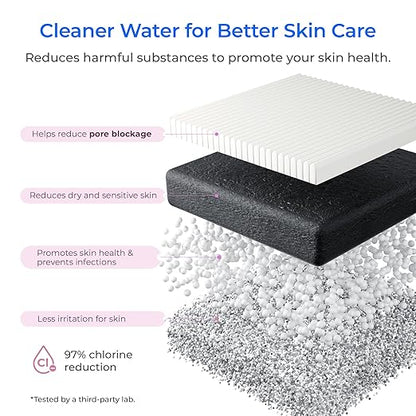 Waterdrop BFU2 Water Filter for Bathroom for Face Care, Reduces Chlorine, Scale in Water, Reduces Skin Redness and Irritation, 4-Stage Filtration, for Cold Water Supply Only