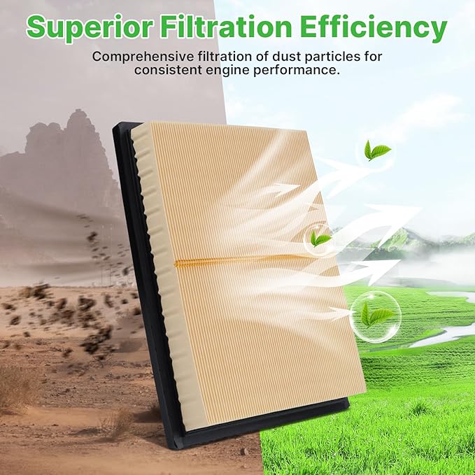 2PCS Engine Air Filter Fit for Toyota Tundra 2022-2025 2026 3.4L, Toyota Sequoia 2023-2025 2026 3.4L Air Filter Replacement Engine Filter# 17801F4010 Automotive Accessories