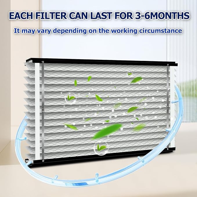 2-Pack 313 Air Filter Replacement Compatible with AprilAire Whole House Air Purifiers,Models 1310, 2310, 3310, 4300, MERV 13 20x20x4 Pleated HVAC AC Furnace Filter