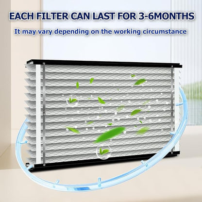 2-Pack 413 Filter Replacement Compatible with AprilAire Whole House Air Purifiers,Models 1410,1610,2410,2416,3410,4400,MERV 13 16x25x4 Pleated HVAC AC Furnace Filter