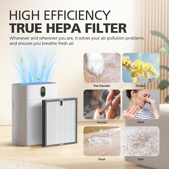 CHIVALZ 2 Pack HY4866 True HEPA Replacement Filters Compatible with MORENTO HY4866 Air Purifier, WESTHEY HY4866 Air Purifier and YIOU M1 Air Cleaner Purifier, Original Version