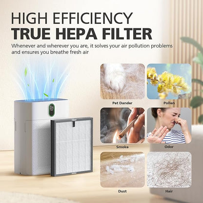 CHIVALZ 2 Pack HY4866 True HEPA Replacement Filters Compatible with MORENTO HY4866 Air Purifier, WESTHEY HY4866 Air Purifier and YIOU M1 Air Cleaner Purifier, Original Version
