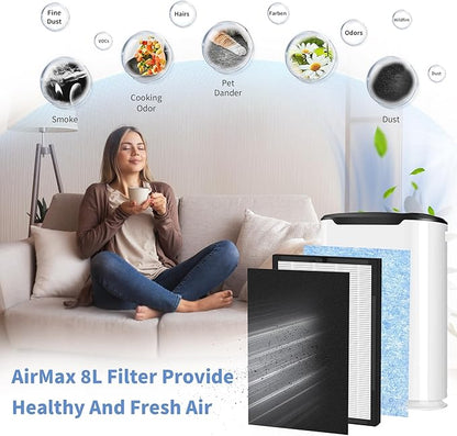 2 Pack AirMax 8L HEPA Replacement Filter Set Compatible with Okaysou Airmax 8L Air Purifier, 3-in-1 H13 True HEPA and Blue Ultra-Filter, Carbon Pre-filter