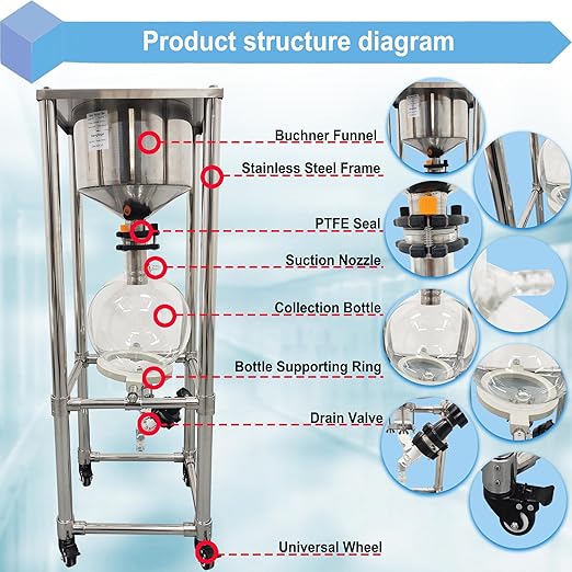 10L Vacuum Filtration System, Negative Pressure Suction Filter with Stainless Steel Buchner Funnel & Glass Filter Flask, Discharge Valve & Brake Casters, for Lab Chemical Industrial Use