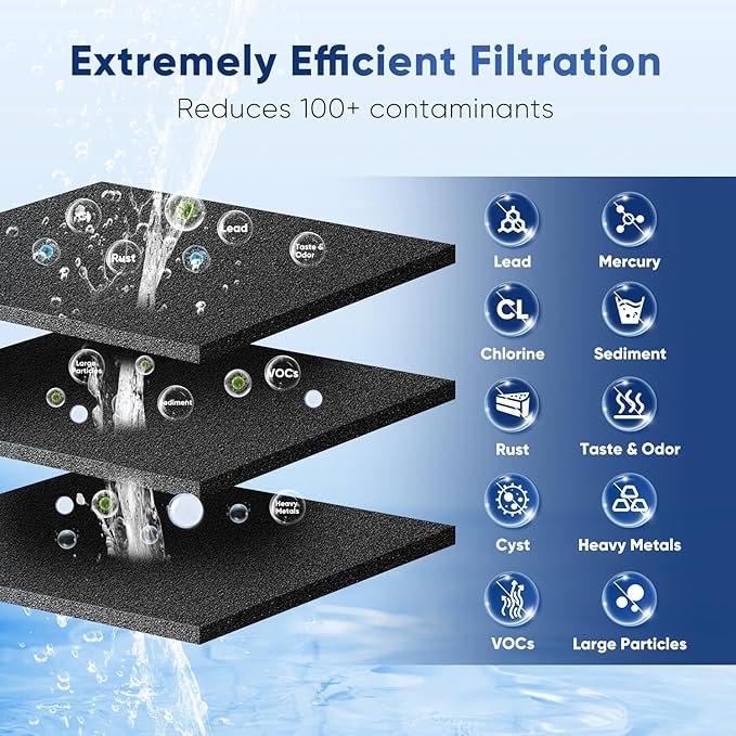 PUREPLUS LT800P NSF/ANSI 53&42 Certified Replacement for LG ADQ73613401, Kenmore 469490, 9490, ADQ73613402, ADQ736134, LSXS26326S LMXC23746S, LT120F, Refrigerator Water and Air Filter Combo, 2Pack
