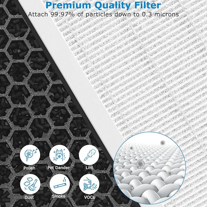 4 Pack vital 100 Replacement Filt-er Compatible with LEVOIT Vital 100 Air Puri-fier
