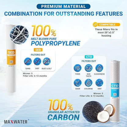 20" Slim Blue Iron Buster Filter Set (3-Pack) for Whole House Water Filtration Systems w/ 20" x 2.5" Sediment, Iron Manganese Reduction, CTO Carbon Block Water Filters