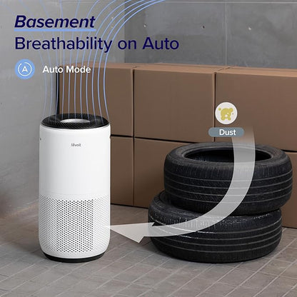 LEVOIT Air Purifiers for Home Large Room Up to 1733 Ft² With HEPA Sleep Mode, AHAM VERIFIDE, Auto Mode, Air Quality Monitor, Smart WiFi, 3-in-1 Filter For Pet Allergy, Smoke, Dust, Core 400S-P, White