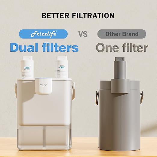 Frizzlife MD40 Rechargeable Water Filter Dispenser with 2 Filters Pre-Installed, Certified Reduce 99.89% of Chlorine, 400-Gallon/6 Months Water Pitcher, Extra 2 Filter Replacements