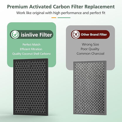 3-Pack HRFSC1 Replacement Filter S Compatible with Honeywell HPA3000 PowerPlus and HPA5000 Air Purifier, HRFSC1 Activated Carbon Filter for Home Renovation VOCs