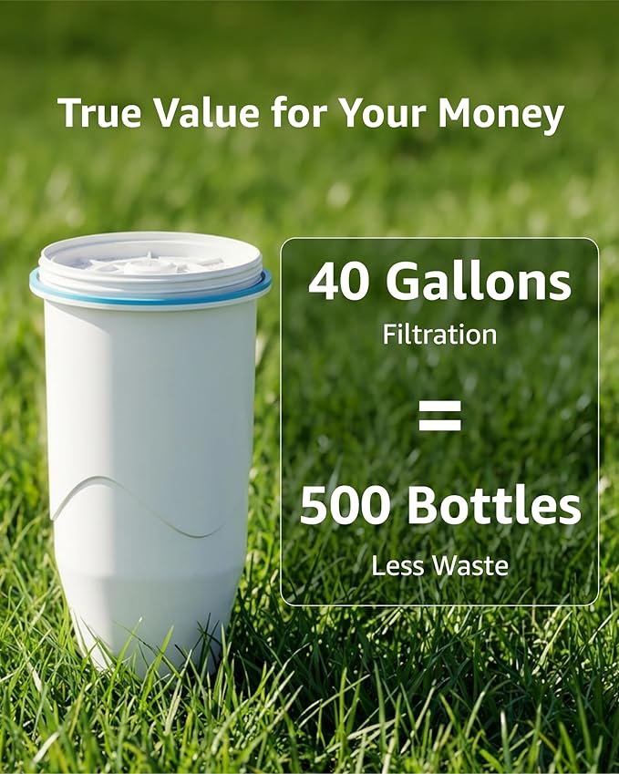 Compatible with Zero Pitchers and Dispenser, 0 TDS Premium Filtration, Fit for ZR-001 ZR-004 ZP-006 ZR-017 ZS-008 Filters, reducing Lead, Chromium, and Contaminants by Sensiblopt, 3 Pack