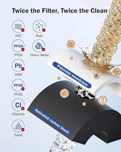Dreamwills DS15 Under Sink Water Filter System, 1.3 GPM Direct Connect Kitchen Faucet Filtration, 3-Minute Tool-Free Install, Reduces Lead, Chlorine, Bad Taste, Retains Minerals, 2 Years