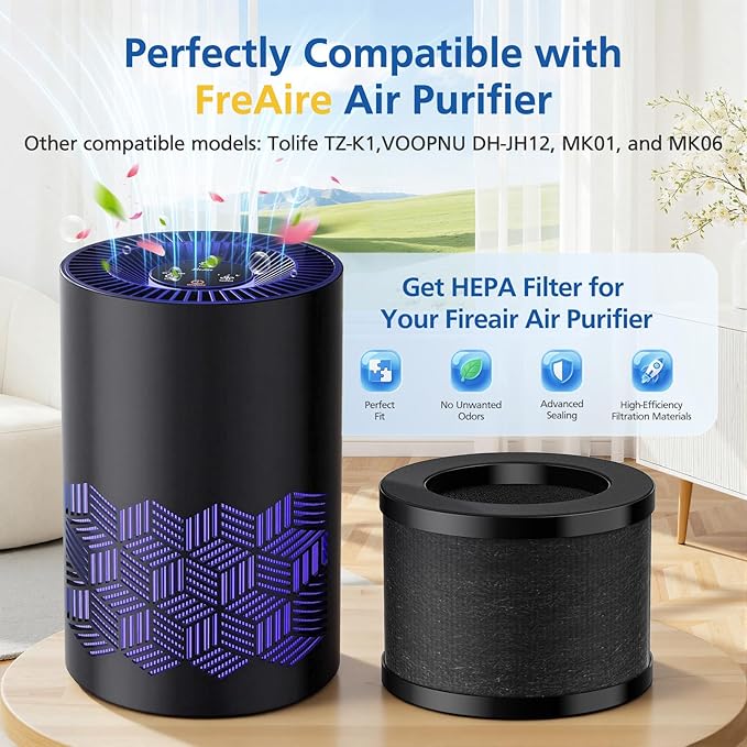 3 Pack TZ-K1 Replacement Filter Compatible with ToLife TZ-K1 Air Puri-fier, FreAire KN6391, MK01 MK06 Air Purifiers And VOOPNU DH-JH12 Air Purifier, Efficienct 3-in-1 DH-JH12 Filter
