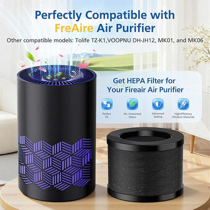 3 Pack TZ-K1 Replacement Filter Compatible with ToLife TZ-K1 Air Puri-fier, FreAire KN6391, MK01 MK06 Air Purifiers And VOOPNU DH-JH12 Air Purifier, Efficienct 3-in-1 DH-JH12 Filter