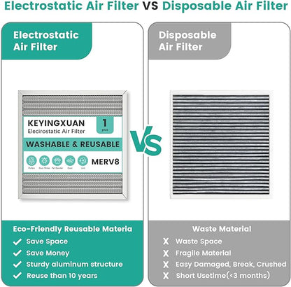 14x14x1 Reusable Air Filter, Washable, Electrostatic HVAC AC Furnace Filter, Merv 8, Lasts a Lifetime, Breathe Safe at Home or in the Office (Actual Size:13.5x13.5x0.82 Inch)