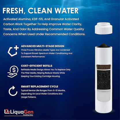 LiquaGen Activated Alumina + Carbon + KDF-55 Replacement Water Filter Cartridge – Helps Manage Fluoride, Chlorine & Taste, Refillable 2.5" x 10", 2.5" x 20", 4.5" x 10", 4.5" x 20" (2, 2.5" x 10")