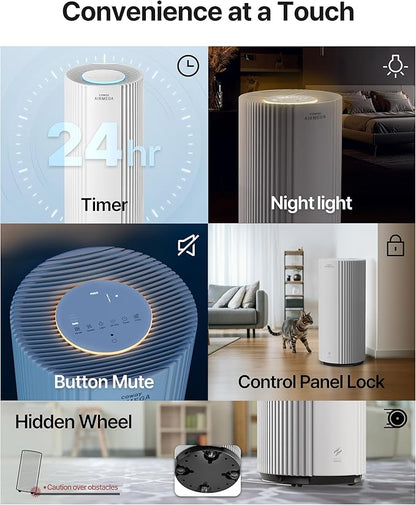 COWAY Air Purifier for Large Room Whole Home Up to 3,285 ft², HEPA Filter for Smoke, Allergen, Pet Dander, Odor, PM(1, 2.5, 10), AQI, Turbo Eco Mode, Energy Star, 3yr Warranty, Airmega 450 Beige