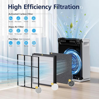 HAP605/HAP607 Replacement Filters for FreAire HAP605 HAP607 and for XenonLab HAP605 HAP607 Air Purifier, 3-in-1 Efficient Air Filter with Activated Carbon for Home, 4-Pack