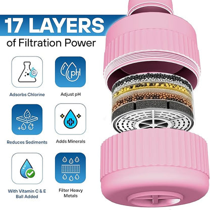 17-STAGE Bath Filter for Tub with Premium Design & Leak-Proof, 7000-Gallon Long-Life Cartridge with Vitamins C & E + Essential Minerals Removes Chlorine and Softens Hair, Skin & Nails | Patent Pending