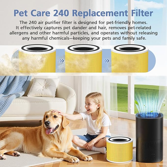 240 Pet Care Replacement Filter Compatible with Puro 240 Air Purifier and HEPA 14 Air Purifier, 3-in-1 HEPA 14 and Activated Carbon HP-14 filter for 99.97% Air Pollutants, Odor and Smoke, 2 Pack