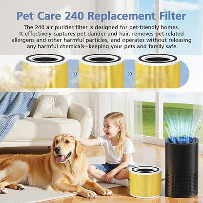 240 Pet Care Replacement Filter Compatible with Puro 240 Air Purifier and HEPA 14 Air Purifier, 3-in-1 HEPA 14 and Activated Carbon HP-14 filter for 99.97% Air Pollutants, Odor and Smoke, 2 Pack
