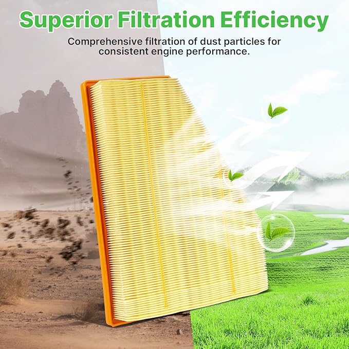 2PCS Engine Air Filter Fit for Jeep Grand Cherokee 2022-2025 2026, Grand Cherokee L 2021-2025 2026 Air Filter Replacement Engine Filter Accessories# 68376815AA WA11195 A31763