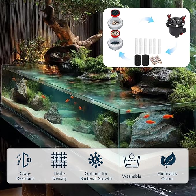 20 PCS Replacement Filter Media Kit for Fluval FX4/FX5/FX6 Aquarium Filters, Including Carbon Filter Pads, Bio-Foam Block, Bio Ceramic Rings, Bio-Foam Pads
