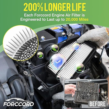 Cabin & Engine Air Filter Combo Fit for Honda CR-V CRV CR V 2012 2013 2014 L4 2.4L Activated Carbon Cabin Filter Replacement Air Filter CF10134 CA11258 Car Accessories