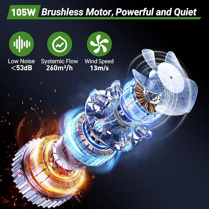 YC100 Solder Fume Extractor, Powerful 105W & Suction 260m³/h, Low-Noise Below 53dB, Fume Extractor Soldering with 13 Filters 3-Layers Filtration,Fume Extractor for 5W 10W Laser Engraving, Soldering
