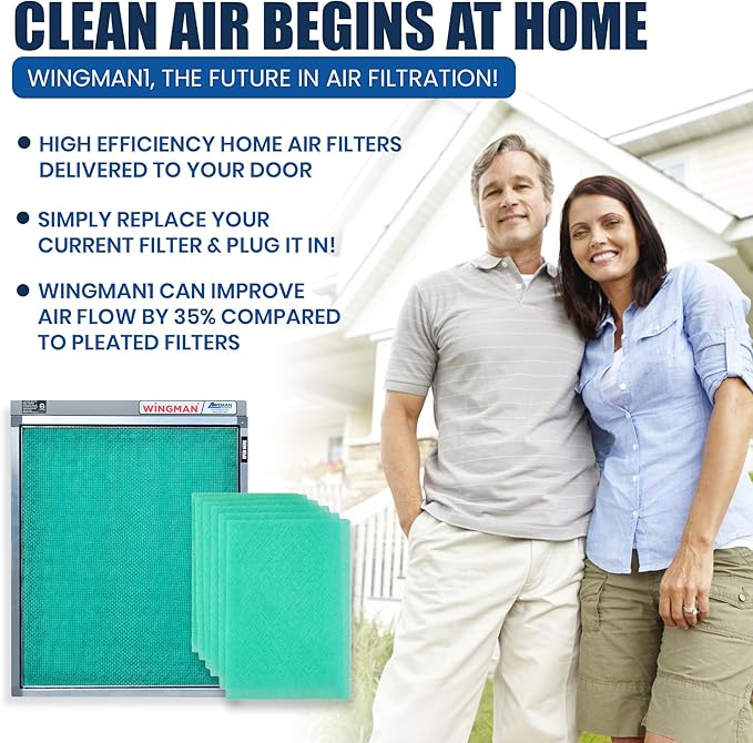 16x25x1 Polarized Media Electronic Air Filter - High Air Flow - Homeowner Installed - 1-Yr Supply of Replacement Pads - Simply Replace Your Current AC/Furnace Air Filter and PLUG IT IN!