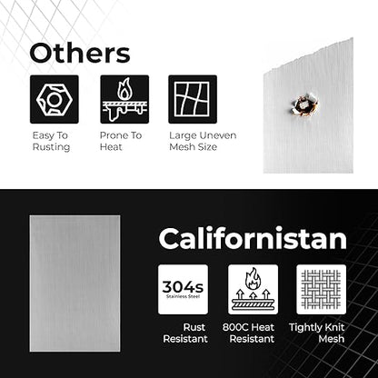 Stainless Steel Wire Mesh 10-Pack 12×8 Inches – Durable, Easy to Cut & Rust-Proof 1mm Hole 20 Mesh Screen – Ideal Metal Mesh for DIY Projects, Gardens, Windows etc.