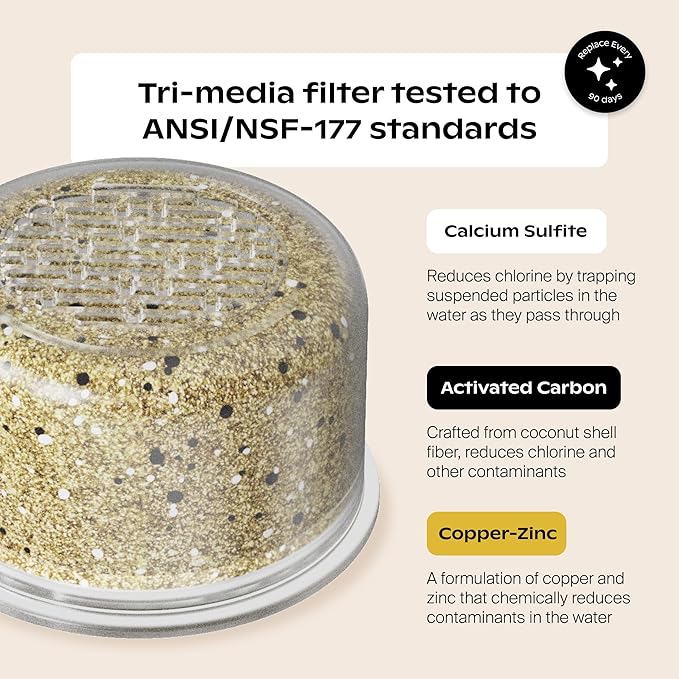 Canopy Filtered Shower Head - High Pressure Shower Head Filter for Hard Water - Shower Filter To Remove Impurities for Healthier Scalp, Skin & Hair - Support Hair Growth & Minimize Breakage - Chrome