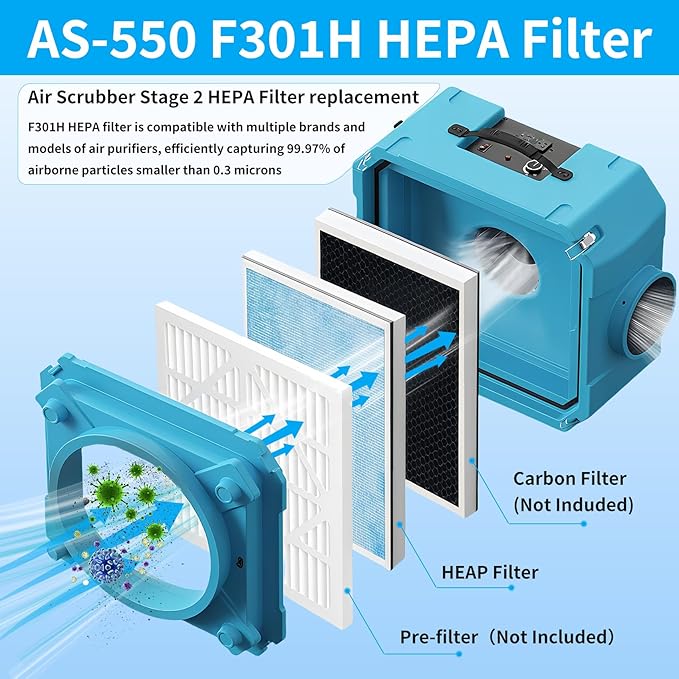 2 Pack F301H HEPA Filter, AS-550 Air Scrubber Stage 2 HEPA 550 Air Filter Compatibile with BlueDri,16 x 19 x 2 Air Shield 550 HEPA Air Scrubber Filter fit for BlueDri/Vevor/Dri-Eaz/Phoenix/Bear
