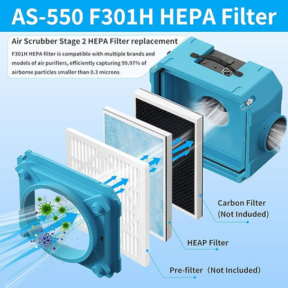 2 Pack F301H HEPA Filter, AS-550 Air Scrubber Stage 2 HEPA 550 Air Filter Compatibile with BlueDri,16 x 19 x 2 Air Shield 550 HEPA Air Scrubber Filter fit for BlueDri/Vevor/Dri-Eaz/Phoenix/Bear