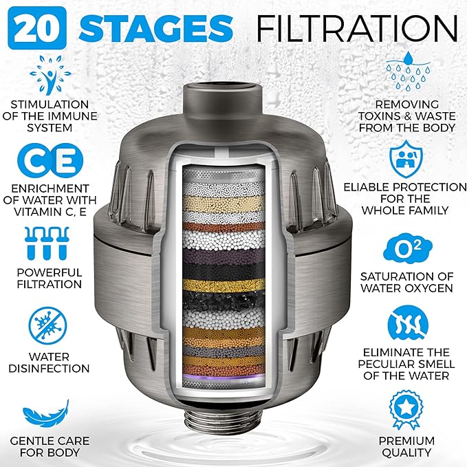 AquaHomeGroup 20 Stage Shower Head Filter with Vitamin C E A for Hard Water - High Output Filter to Remove Chlorine and Fluoride - 2 Replacement Cartridges - Consistent Flow Showerhead Filter