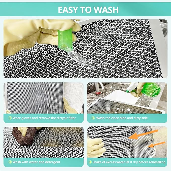 18x20x1 Electrostatic Air Filter, Washable & Reusable Aluminum AC/HVAC Furnace Filter, MERV 8, Lasts a Lifetime, Healthier Home or Office(Actual Size: 17.52"x19.76"x0.86")