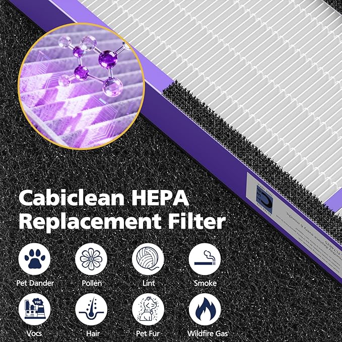 3 Pack FLT5250PT HEPA Air Purifier Replacement Filter C with Pet Care Treatment for G-Guardian AC5250PT AC5000 AC5000E AC5300B AC5350W AC5350B CDAP5500, 3 HEPA Filter with 6 Carbon Pre-Filter