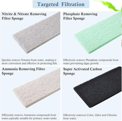 4-Pack Mixed Aquarium Sponge Filter Pad, Cut-to-Fit Aquarium Foam with Ammonia&Carbon&Phosphate Reducer, Aquarium Filter Foam Sponges for Fish Tank Filters (12.6" x 5" x 1'')