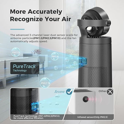 AROEVE Air Purifiers Fan for Home Large Room With 2-In-1 Air Circulator Fan System And Smart WIFI Cover 1980 Sq.Ft Oscillating Air Purifier With Washable Filter For Indoor Whole Home, MK08W-Space Gray