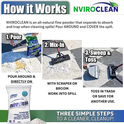 2-N-1 Water-Filtering | Super Absorbent & Encapsulant Spill Cleanup up to 216lbs, Commercial Poultry Bio-Waste, Spilled Liquids, Feed Moisture,Floor Maintenance & More, 1.5 Cu Ft Pack of 1