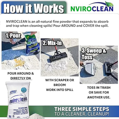 2-N-1 Water-Filtering | Super Absorbent & Encapsulant Spill Cleanup up to 216lbs, Commercial Poultry Bio-Waste, Spilled Liquids, Feed Moisture,Floor Maintenance & More, 1.5 Cu Ft Pack of 1