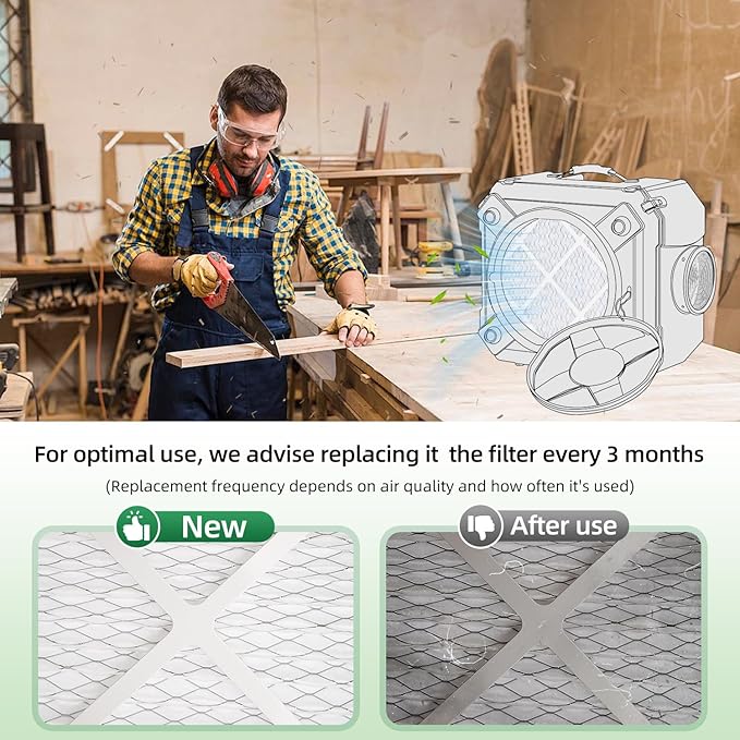 MERV-10 Air Filter Replacement Compatible with AlorAir CleanShield HEPA 550,Abestorm HEPA 550 Air Scrubber, 14.8" x 13.7" x 0.8" First-Stage Filtration, 5-Pack